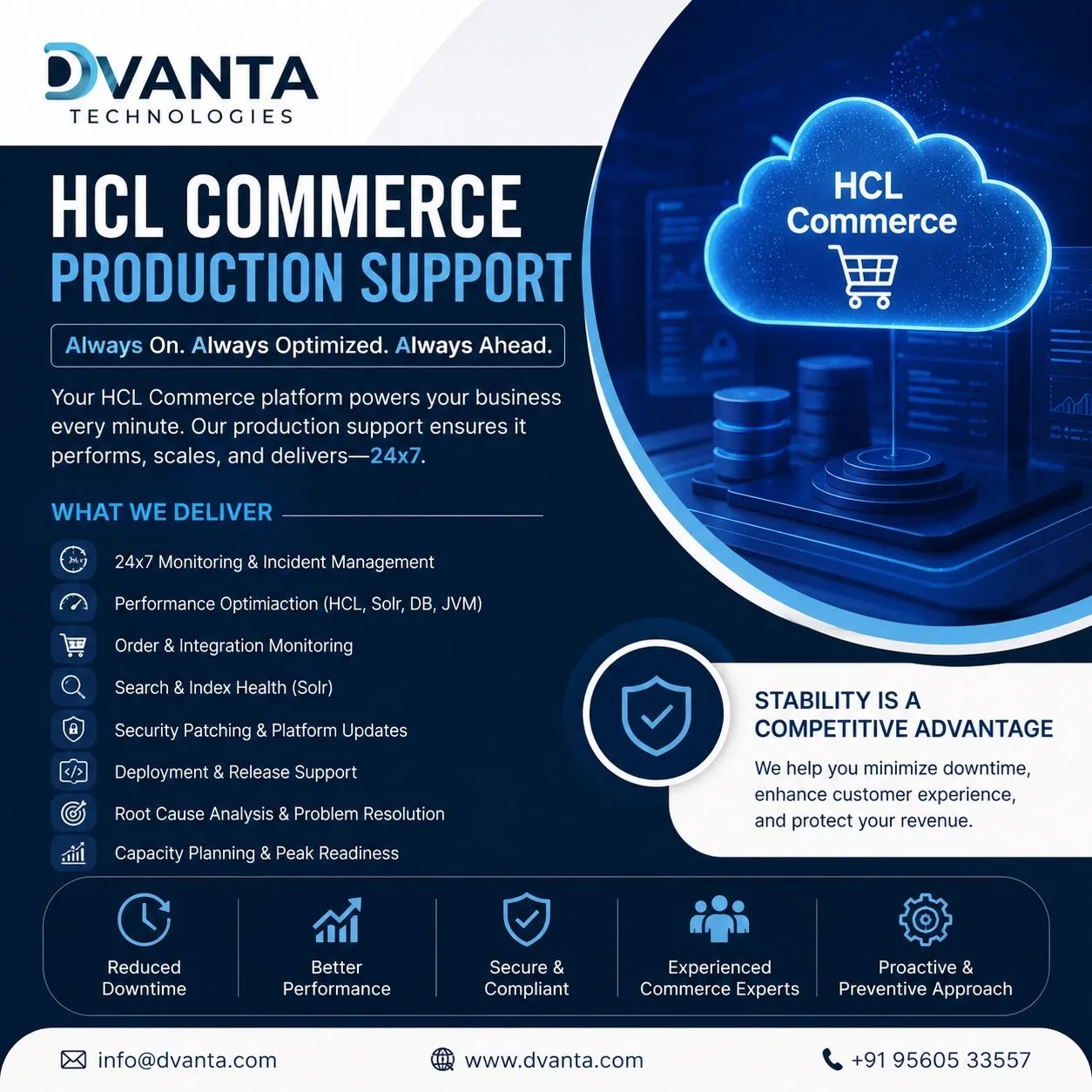 HCL Commerce Managed Services & Production Support Best Practices